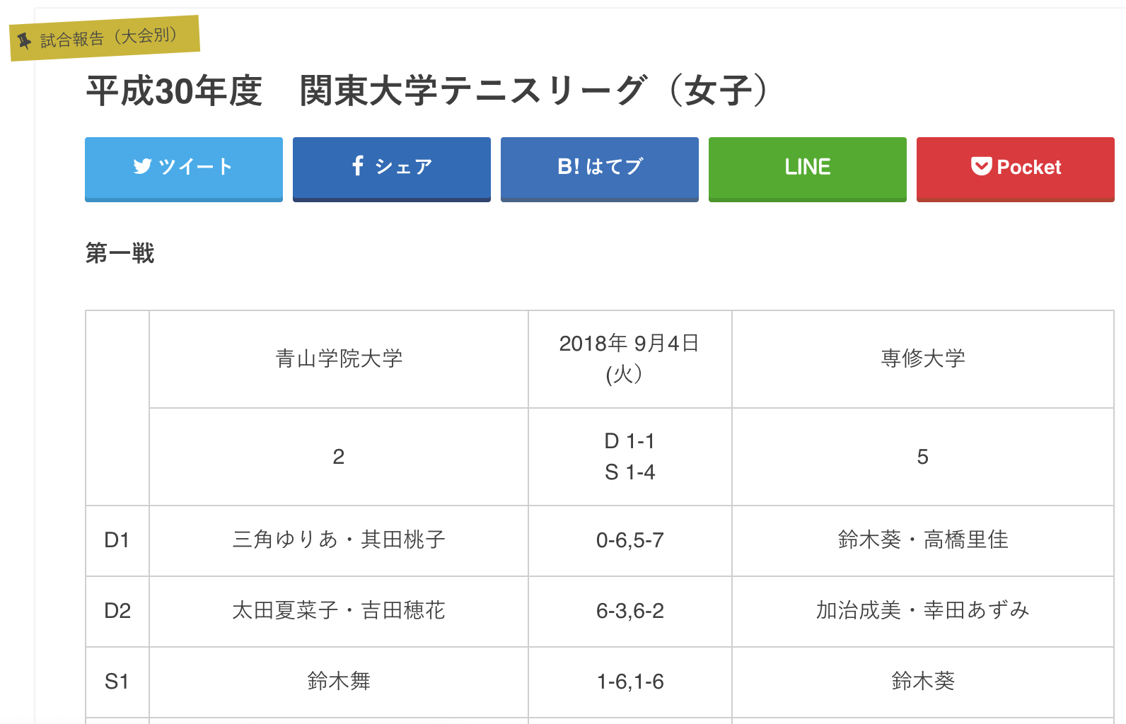 青山学院大学硬式庭球部 硬式テニス部 地の塩 世の光 青山学院大学硬式庭球部の公式サイトです